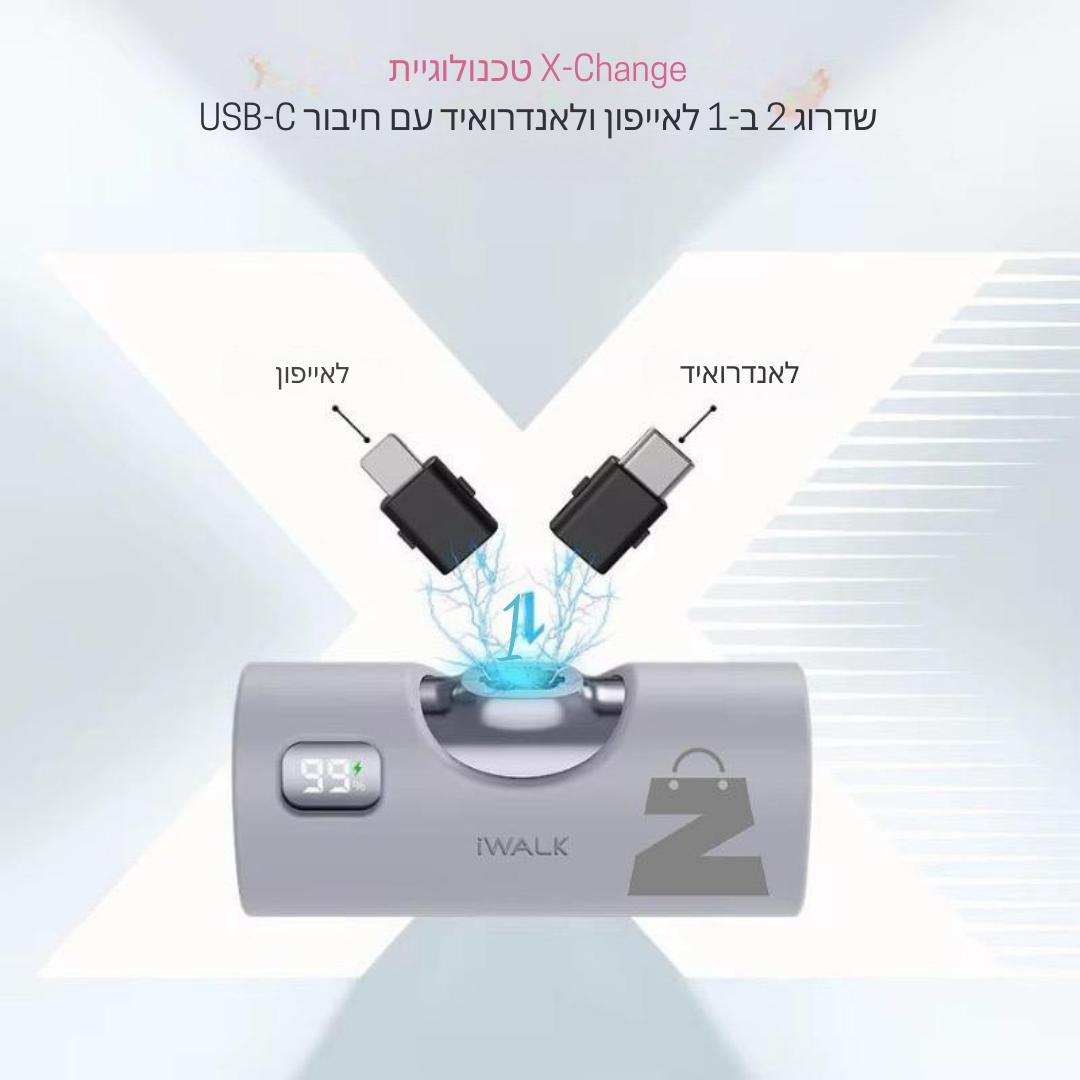 📱⚡מטען נייד זאין 5000 מיליאמפר־שעה – טעינה מיידית בכל מקום